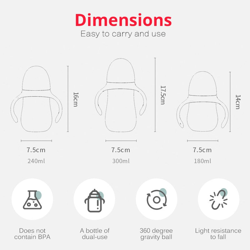 Wide-Neck BPA-Free Baby Feeding Bottle